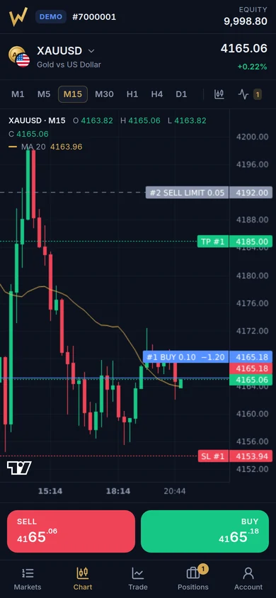 WoTrader on mobile
